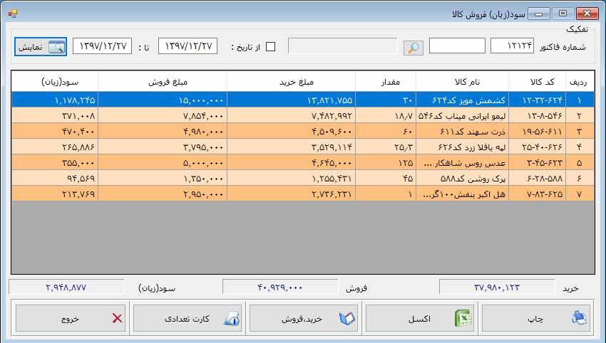  نرم‌فزار فروشگاهی میزان